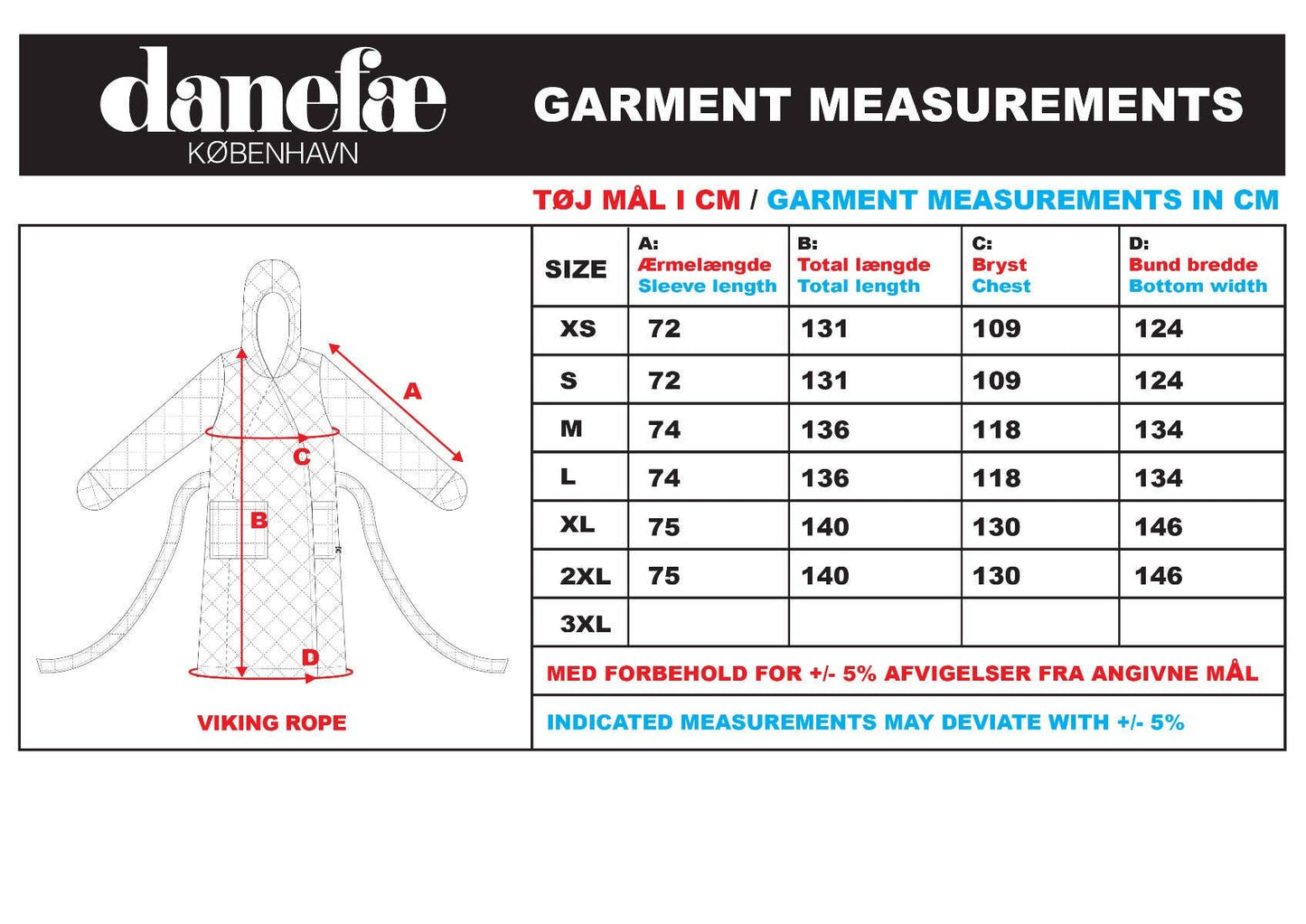 Vindtät och lyxig vinterbadrock
